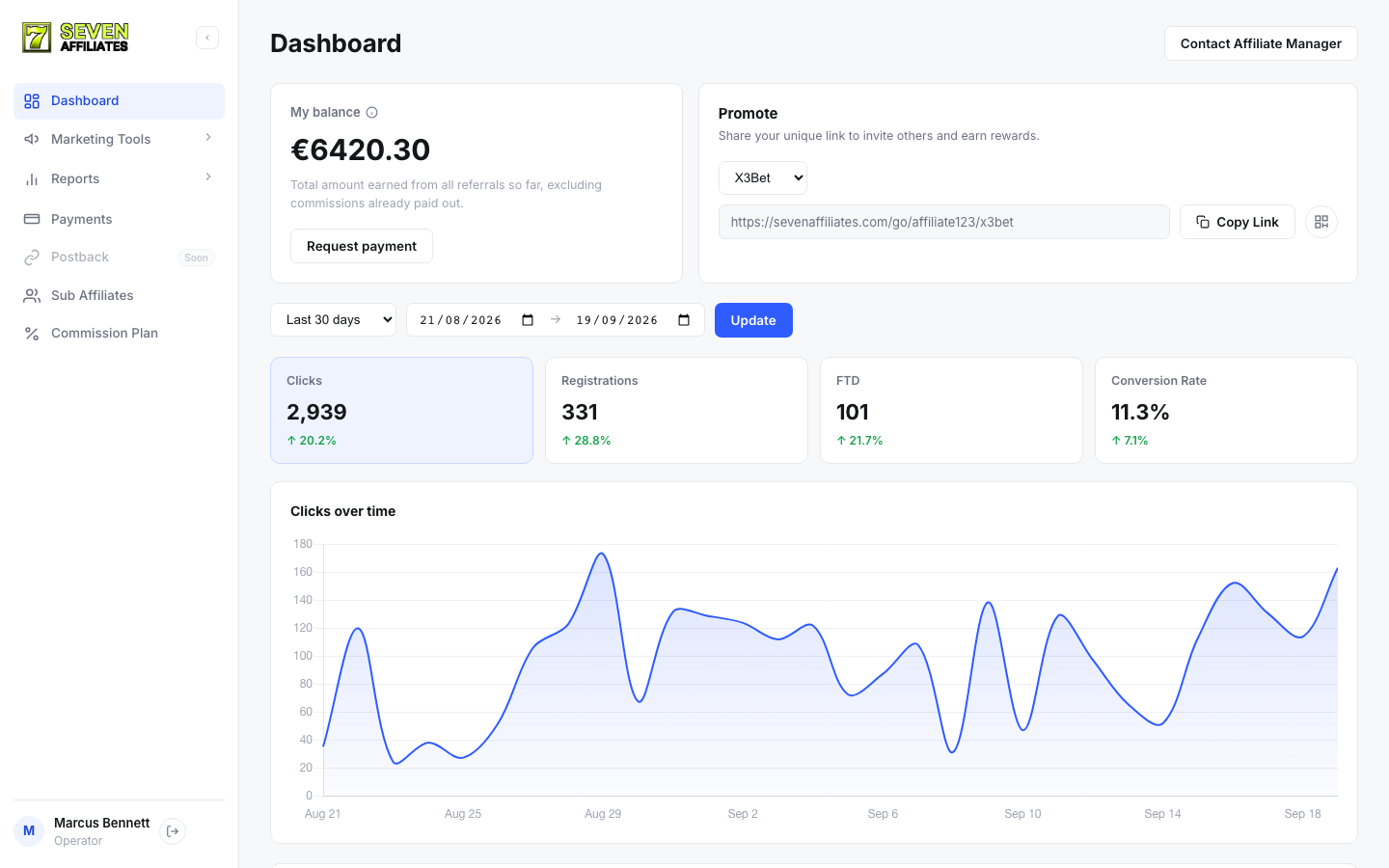 Seven Affiliates dashboard on desktop